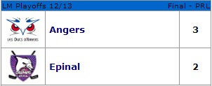 2ème manche des ducs d'Angers contre Epinal