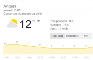 météo angevine du samedi 23 mars 2013