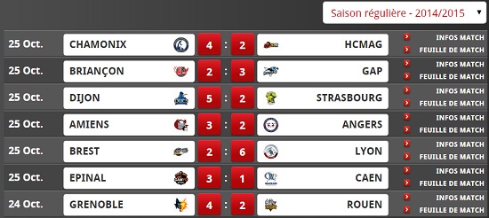 résultat de la 7ème journée de Ligue Magnus