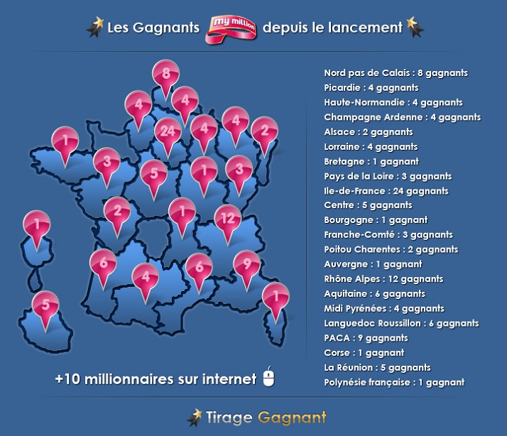 la cartographie des 120 gagnants My Million