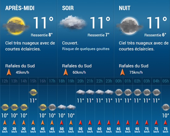 prévisions météo pour angers ce jeudi 6 novembre 2014