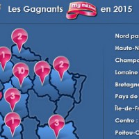 un nouveau gagnant my million dans les Pays de la Loire