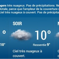 Météo Angers de ce mercredi 2 décembre 2015 après-midi