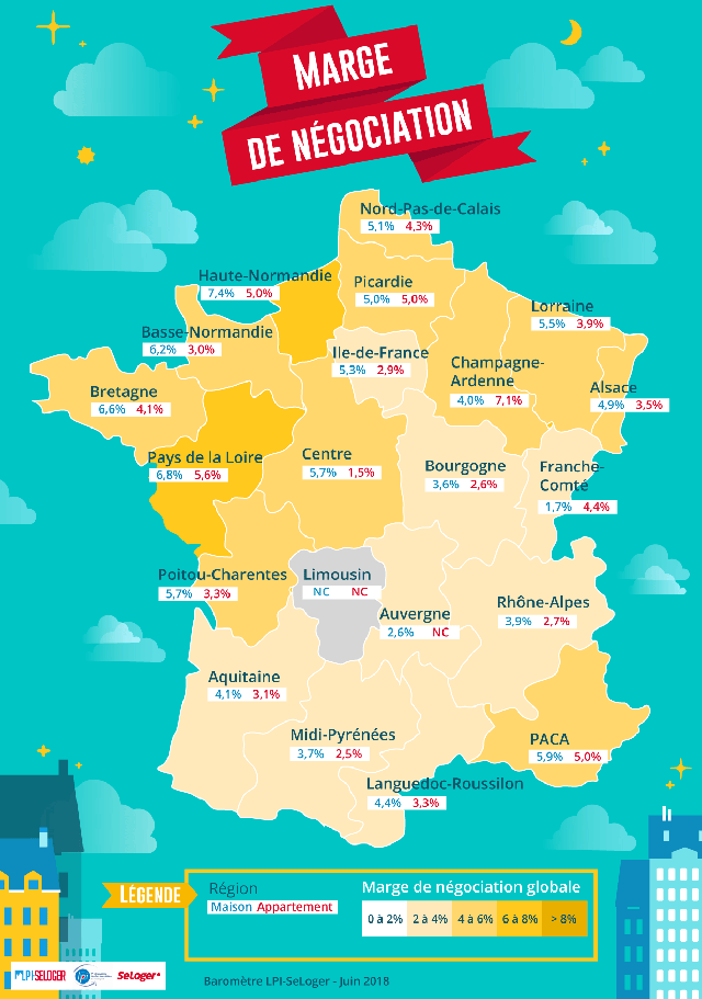 Prix du logement région par région en 2018